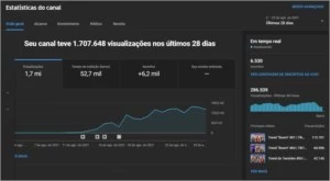 Canal do Youtube em grande crescimento - Outros