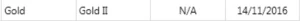 CONTA - OURO 2 - League of Legends LOL