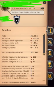 Vendo Conta End Game 100/100 Em Todas As Armas E Roupas - Albion Online