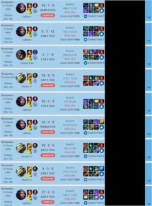 MD10 ao Platina 5 - League of Legends LOL