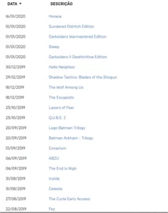 Conta Epic Games Com 36 Jogos - Outros
