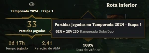 Esmeralda Mmr Alto - League of Legends LOL