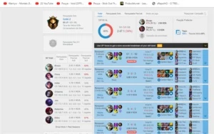 Treinamento zrepolho - League of Legends LOL