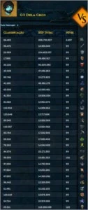 CONTA LEVEL MÁXIMO RUNESCAPE - BARATO RS