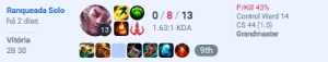 Conta Master I Com 86% De Winrate - League of Legends LOL