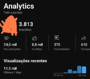 Canais Youtube 4K Inscritos Engajado - Outros