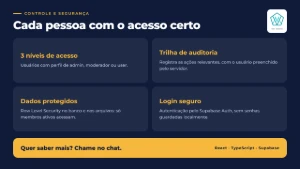 Sistema de Gestão de Licitações Públicas - Sites, Lojas e Sistemas Prontos Sites e Scripts