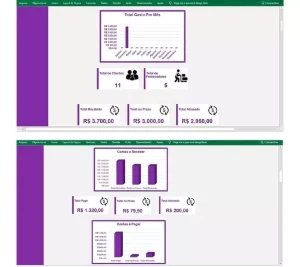 Planilha Controle Financeiro E Cadastro De Clientes E Vendas - Outros