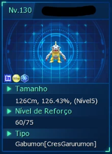 Conta Ladmo bem adiantada com iten  AOX - Digimon Masters Online