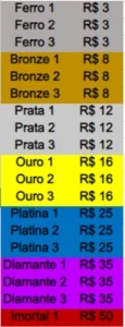 ELOJOB BARATO VALORANT (Ferro ao Radiante)