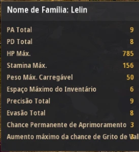 Bdo Sa | 732 Gs | Email Própio - Black Desert