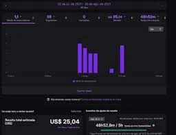 Bot Twitch Viewers e ADS automaticos - Others