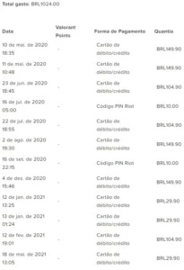 CONTA EX IMORTAL GASTO $1024 - Valorant