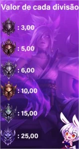 *SENPAI ELOJOB* - League of Legends LOL