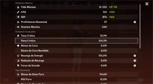 AR57 endgame, kazuha c1, ayaka+bis e+ - Genshin Impact