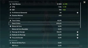 AR57 endgame, kazuha c1, ayaka+bis e+ - Genshin Impact