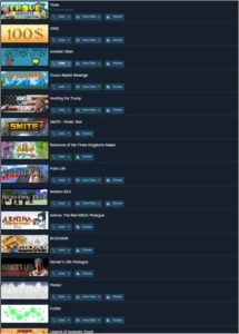 CONTA STEAM 16 ANOS COM MEDALHA 10-5 ANOS NO CSGO