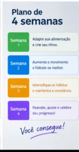 Como Emagrecer com saudade - eBooks