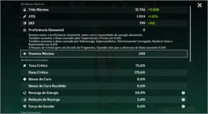 AR57 - Xião, Kazuha, Baal, Jean, Keqing e Mona C2 + Jade ... - Genshin Impact
