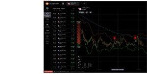 INDICADOR PROXIMA VELA IQ OPTION - Outros