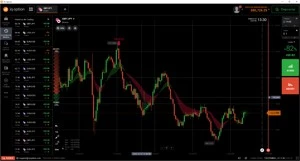 INDICADOR PROXIMA VELA IQ OPTION - Outros
