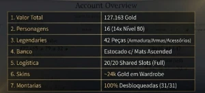 [ Guild Wars 2 ] Conta Gw2 - End Game - 127k Gold Value - Outros