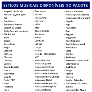 Pacote de Músicas - mais de 150 mil músicas mp3 - Outros