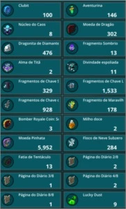 Conta de Trove Mastery 580+ Pr 32k Ganda, DD mount e tals - Outros
