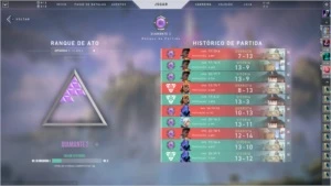 CONTA CHALLENGER 1063 SKINS TODOS OS CHAMP+DETALHE NA IMAGEM - League of Legends LOL