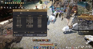 BDO barraca Pay to win, set boss pen - Black Desert