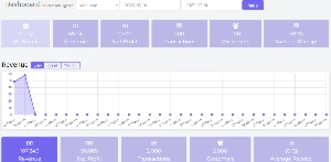 iRestora PLUS - Next Gen Restaurant POS - Outros