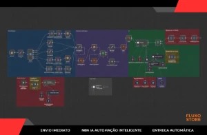 N8N - Automação IA Inteligente Para W.H.A.T.S. ATUALIZADO - Outros