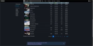 Conta Steam Nvl 90 com Prime do CS