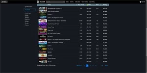 Conta Steam Nvl 90 com Prime do CS