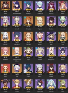 CONTA GENSHIN AR56 - 9 LENDÁRIOS ⭐ + 3 ARMAS 5 ⭐- HUTAO+ - Genshin Impact