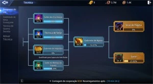 Clã Mir4