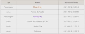 CONTA AR 41 COM HU TAO JEAN MONA - Genshin Impact