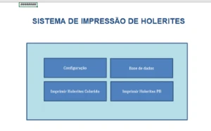 Planilhas para Holerite + Mini Sistema Holerite (EXCEL) - Outros