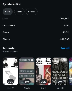 Conta Instagram - Ativa e Rendendo + Selo Azul - Redes Sociais