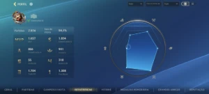 Conta Riot Completa Pc + Wild Rift R$ 1.017 Investidos - League of Legends LOL