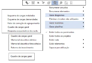 Projeto Eletrico de Baixa Tensão - Outros