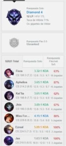 CONTA DIAMOND 4 71% WINRATE, queue  master+ - League of Legends LOL
