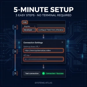 Claude /GPT API ENTERPRISE 1BTokens — Best Price per Million - Inteligência Artificial