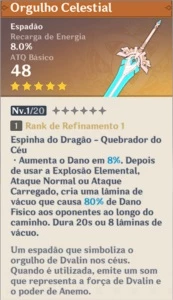 GENSHIN PC: AR7 - FISCHL + SUCROSE + AMBER 1* + ARMA T5 - Genshin Impact