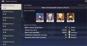 Conta AR60 Com Garantido Absurdamente Upada - Genshin Impact