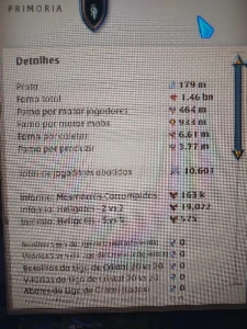 Conta Albion online 1.5bn fama total