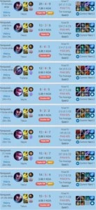 Elo job - League of Legends LOL