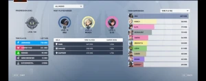 Conta Overwatch 3739 tokens - Blizzard