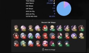 Conta Honkai Star Rail End Game - Honkai: Star Rail