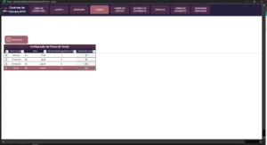 Planilha Dashboard para IPTV - Planilhas e Dashboards